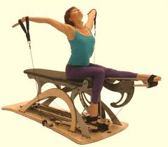 Leg Extension Using Pulley The Leg Extension – Noordhoek Movement Studio